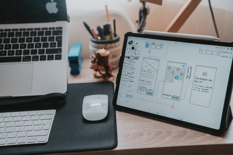 Comprehensive Brand Style Guides